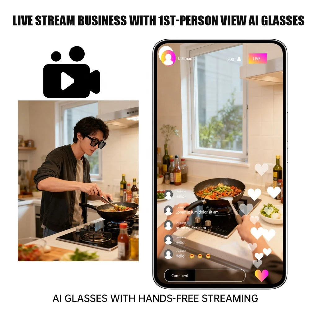 World's 1st Live Streaming Glasses with AI 1080P Camera & Hands-Free Broadcast