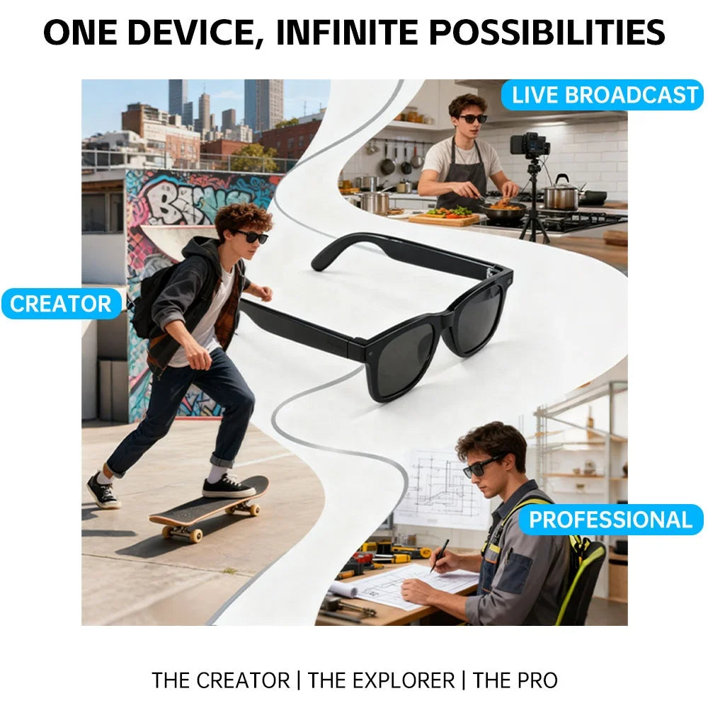 World's 1st Live Streaming Glasses with AI 1080P Camera & Hands-Free Broadcast