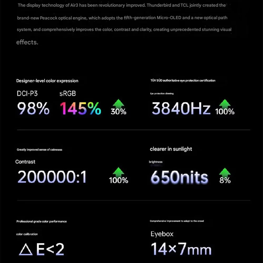 TCL RayNeo Air 3 Smart AR Glasses with 120Hz HD Portable Giant Screen and JoyDock Handheld Support